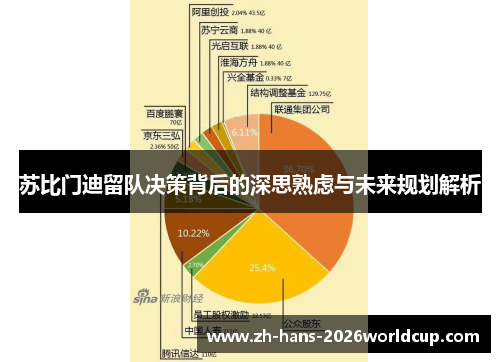 苏比门迪留队决策背后的深思熟虑与未来规划解析