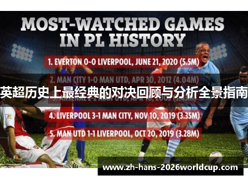英超历史上最经典的对决回顾与分析全景指南