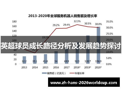英超球员成长路径分析及发展趋势探讨