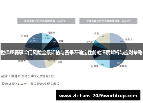 世俱杯赛事冷门风险全景评估与赛果不确定性前瞻深度解析与应对策略