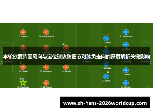 本轮欧冠阵容风向与定位球攻防细节对胜负走向的深度解析关键影响