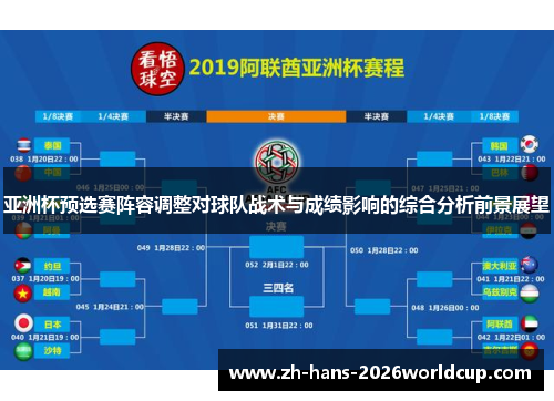 亚洲杯预选赛阵容调整对球队战术与成绩影响的综合分析前景展望