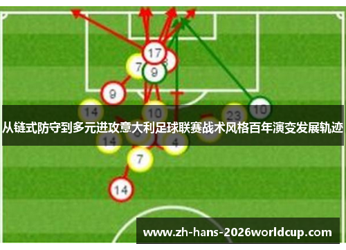 从链式防守到多元进攻意大利足球联赛战术风格百年演变发展轨迹