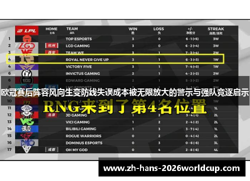 欧冠赛后阵容风向生变防线失误成本被无限放大的警示与强队竞逐启示