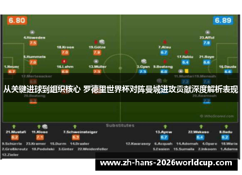 从关键进球到组织核心 罗德里世界杯对阵曼城进攻贡献深度解析表现