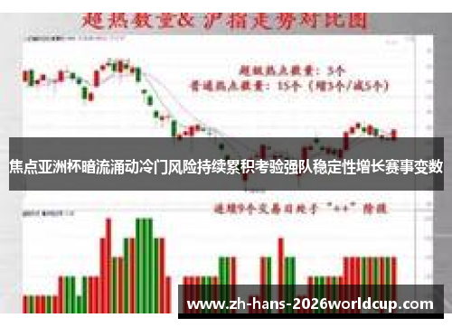 焦点亚洲杯暗流涌动冷门风险持续累积考验强队稳定性增长赛事变数