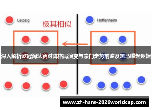 深入解析欧冠淘汰赛对阵格局演变与豪门走势前瞻及黑马崛起逻辑