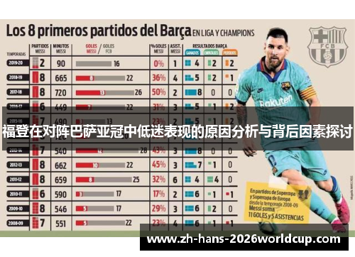 福登在对阵巴萨亚冠中低迷表现的原因分析与背后因素探讨