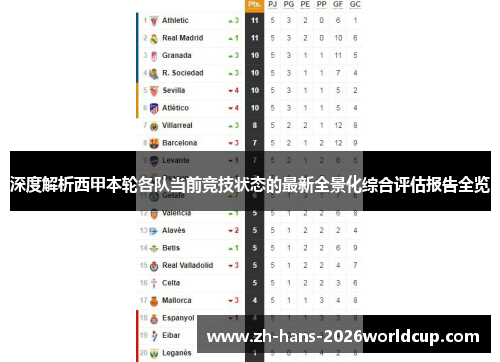 深度解析西甲本轮各队当前竞技状态的最新全景化综合评估报告全览